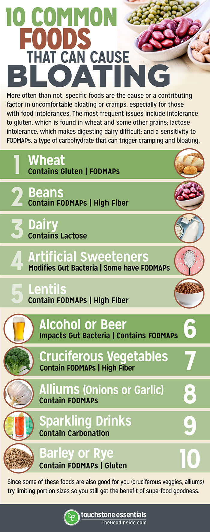 10 Foods that Can Make You Feel Bloated